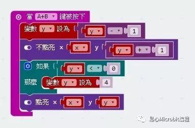 Micro:bit 创意课程系列: 躲子弹游戏