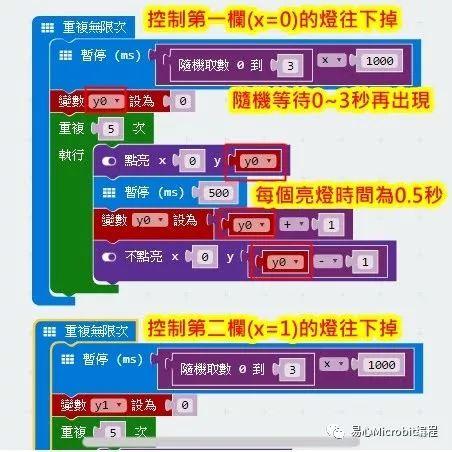 Micro:bit 创意课程系列: 躲子弹游戏