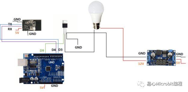 物联网课程系列：基础技能之手势遥控LED灯