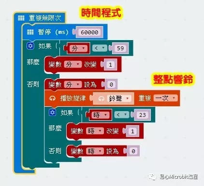 Micro:bit创意课程系列：简易手表及闹钟 (下)