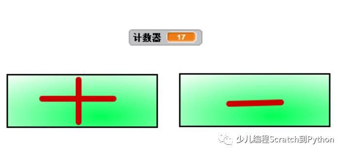 第十七课 Scratch作品：加加与减减（知识点：变量，第二章）
