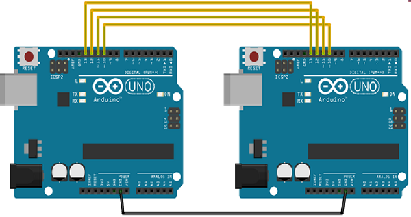 Arduino 串行外设接口