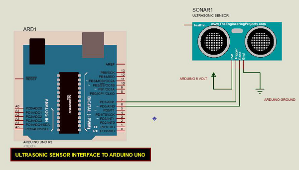 Arduino 超声波传感器 Arduino 超声波传感器