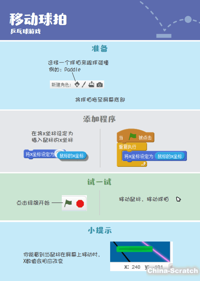 少儿编程 教程丨Scratch编程趣味卡 - 8.乒乓球游戏