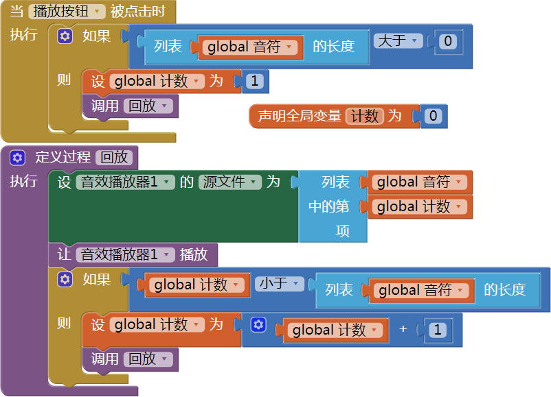 第9章 木琴 · App Inventor编程实例及指南 第9章 木琴 · App Inventor编程实例及指南