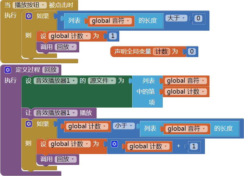 第9章 木琴 · App Inventor编程实例及指南