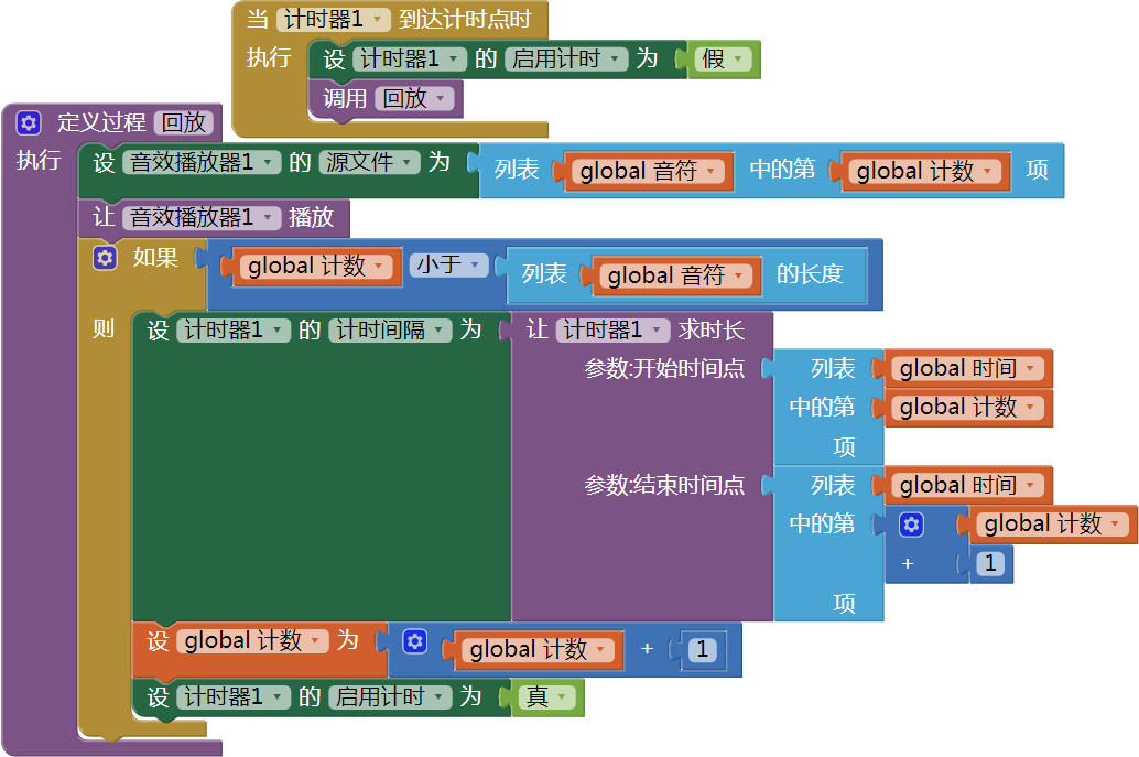 第9章 木琴 · App Inventor编程实例及指南 第9章 木琴 · App Inventor编程实例及指南