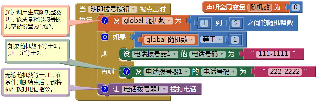 第18章 程序中的决策 · App Inventor编程实例及指南