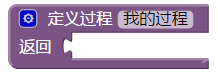 第21章 定义过程与代码复用 · App Inventor编程实例及指南 第21章 定义过程与代码复用 · App Inventor编程实例及指南