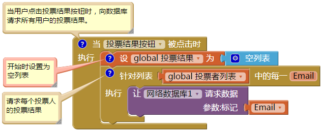 第22章 数据库 · App Inventor编程实例及指南