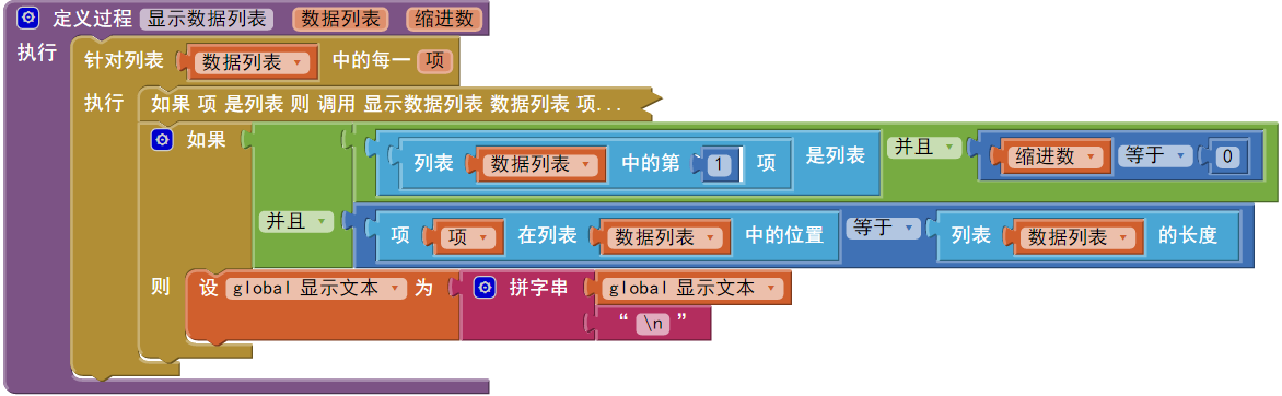 第4章 天气预报 · App Inventor开发集锦