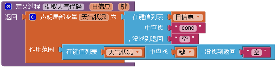 第5章 天气预报图片版 · App Inventor开发集锦 第5章 天气预报图片版 · App Inventor开发集锦