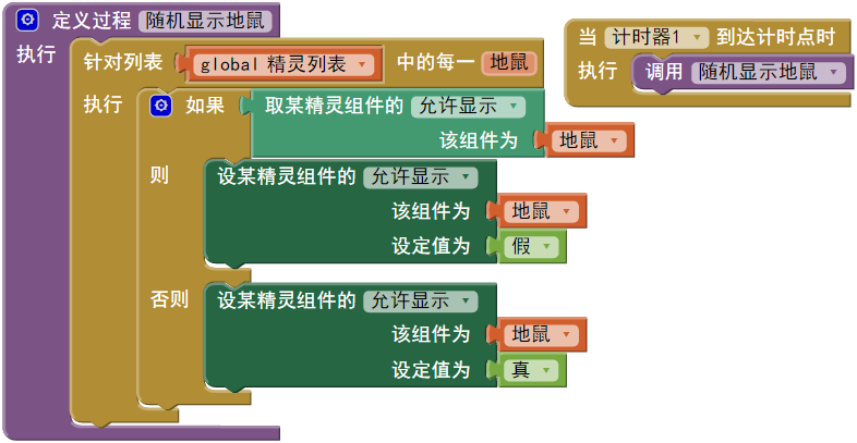 第6章 打地鼠 · App Inventor开发集锦 第6章 打地鼠 · App Inventor开发集锦