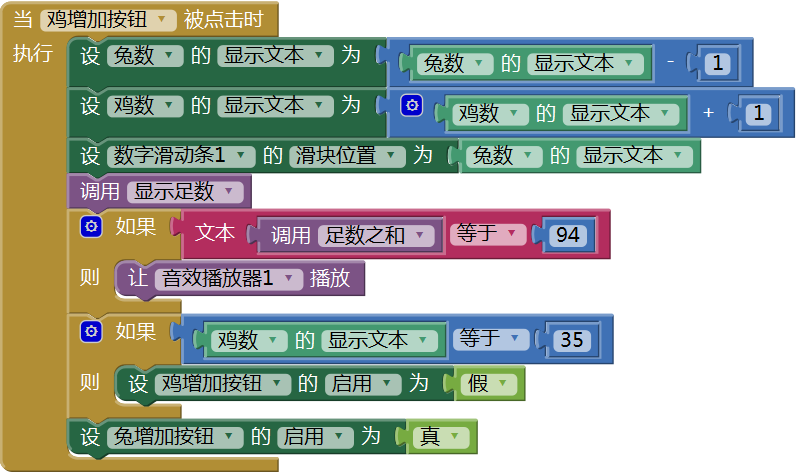 第15章 数学实验室(1):数字游戏 · App Inventor开发集锦 第15章 数学实验室(1):数字游戏 · App Inventor开发集锦