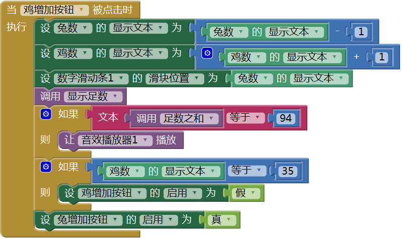 第15章 数学实验室(1):数字游戏 · App Inventor开发集锦