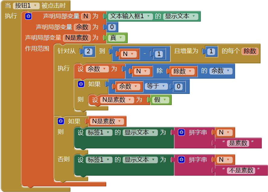 第15章 数学实验室(1):数字游戏 · App Inventor开发集锦