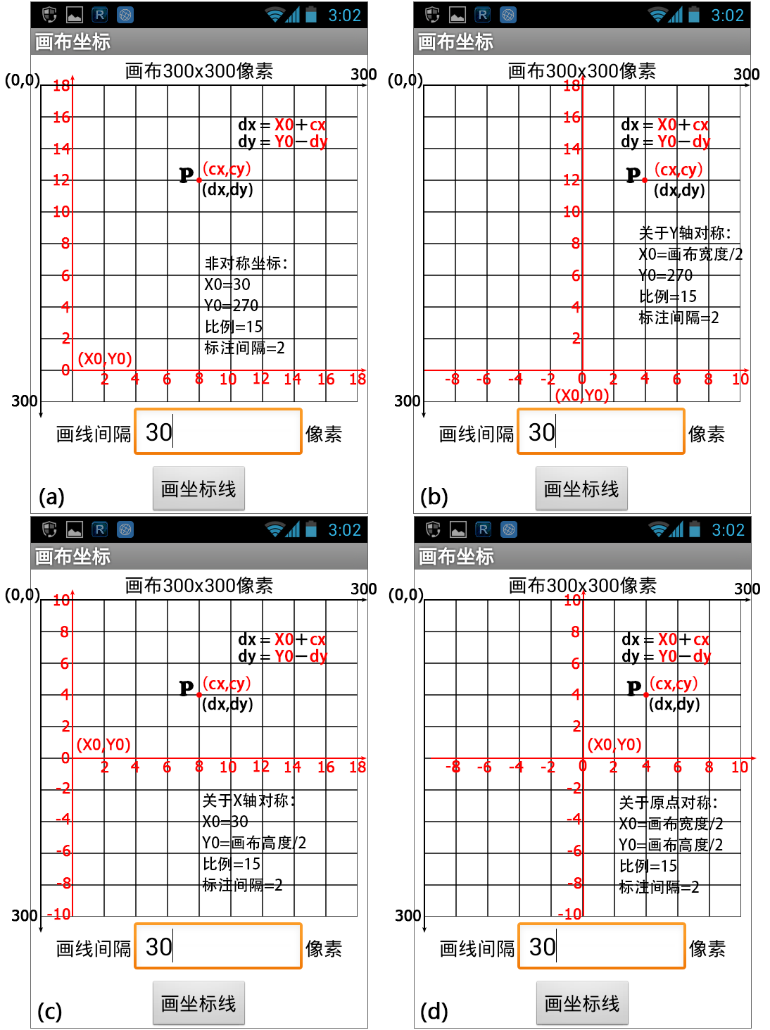 第16章 数学实验室(2):绘制函数曲线 · App Inventor开发集锦 第16章 数学实验室(2):绘制函数曲线 · App Inventor开发集锦