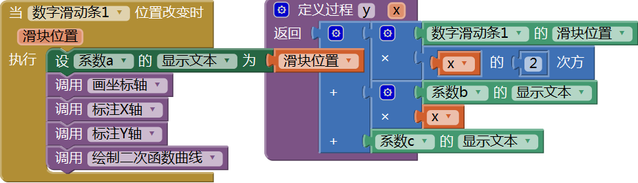 第16章 数学实验室(2):绘制函数曲线 · App Inventor开发集锦 第16章 数学实验室(2):绘制函数曲线 · App Inventor开发集锦