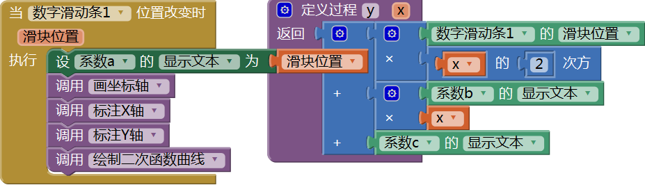 第16章 数学实验室(2):绘制函数曲线 · App Inventor开发集锦