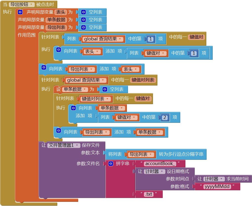 第12章 简易家庭帐本:收支查询 · App Inventor开发集锦 第12章 简易家庭帐本:收支查询 · App Inventor开发集锦