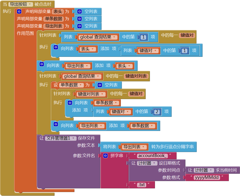 第12章 简易家庭帐本:收支查询 · App Inventor开发集锦