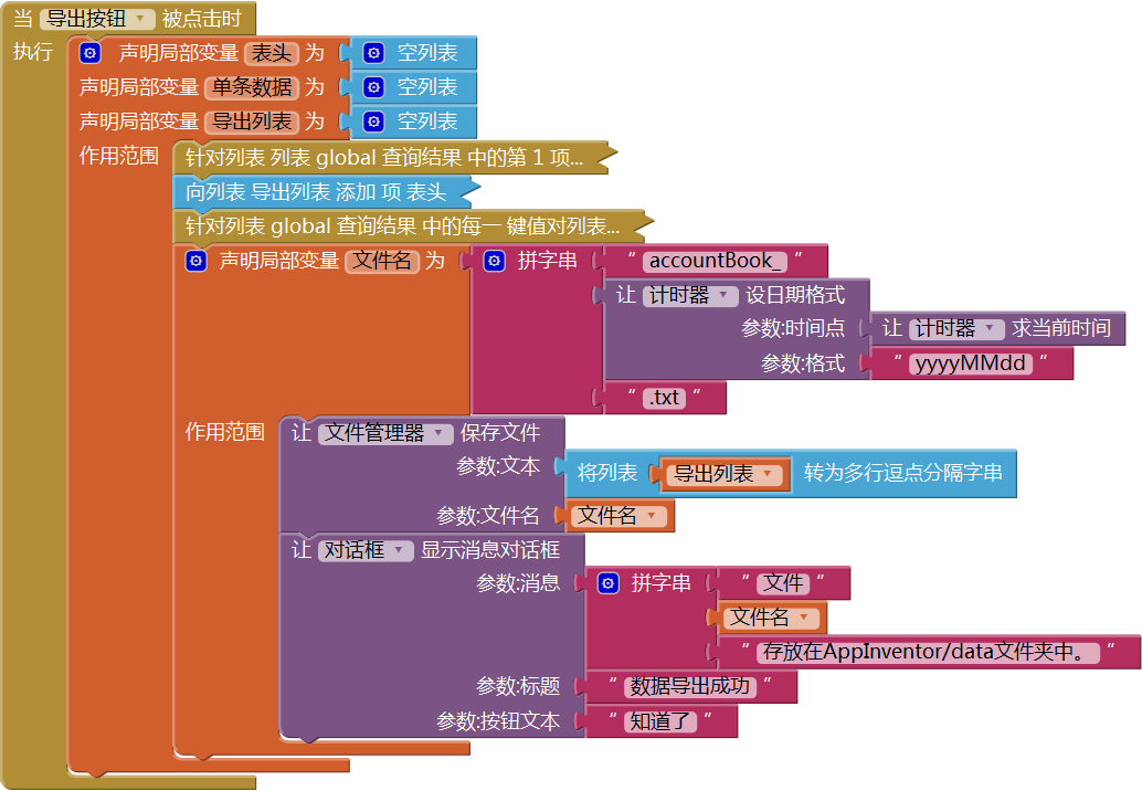 第12章 简易家庭帐本:收支查询 · App Inventor开发集锦 第12章 简易家庭帐本:收支查询 · App Inventor开发集锦