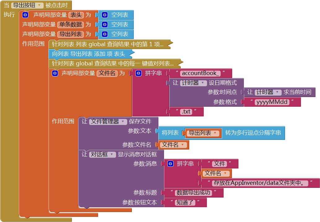 第12章 简易家庭帐本:收支查询 · App Inventor开发集锦