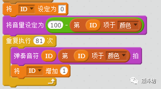 Scratch 数学计算第六课 数色成音