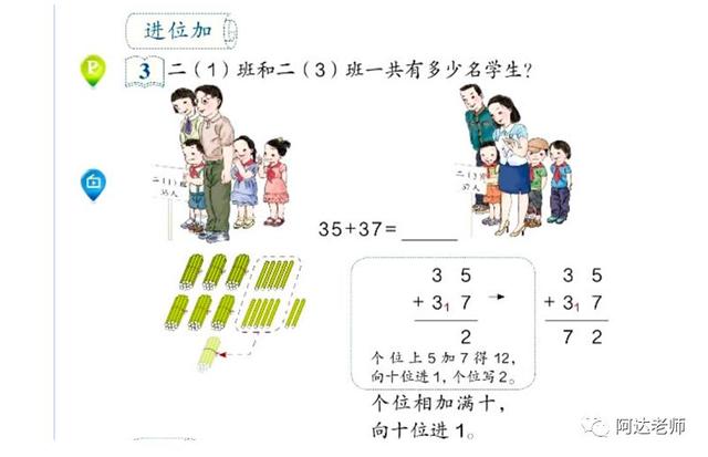 进位加法怎么做？阿达老师用Scratch教给你