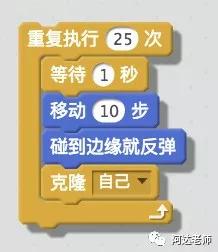 scratch少儿编程实战：灵药战争（第二课）