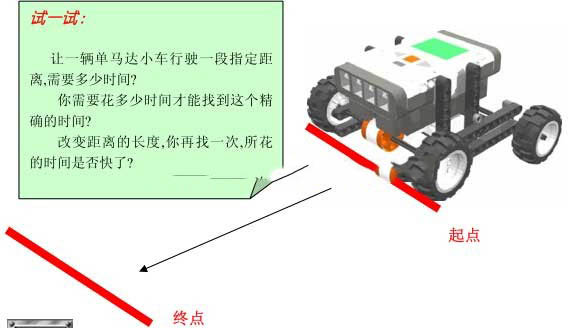 机器人编程-robolab2.9
