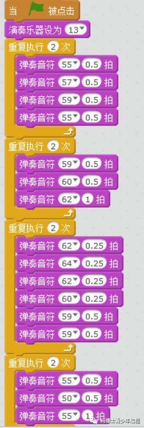 “码博士” 手把手教你学Scratch（10）：弹两只老虎