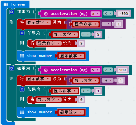 （续篇）体感控制数字的增减、循环