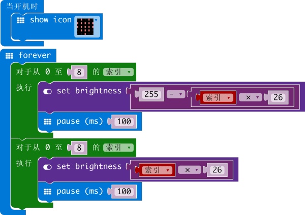 【micro:bit Micropython】The LED Display（3）解析Image图片、调节LED亮度