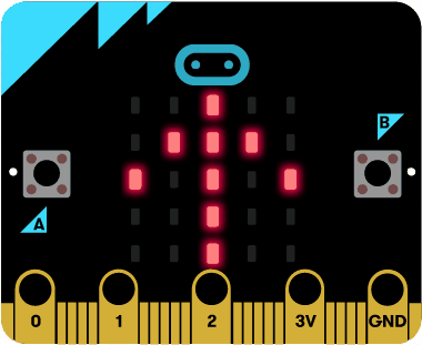 【micro:bit Micropython】The LED Display(4)Image图片的旋转与翻转 【micro:bit Micropython】The LED Display(4)Image图片的旋转与翻转