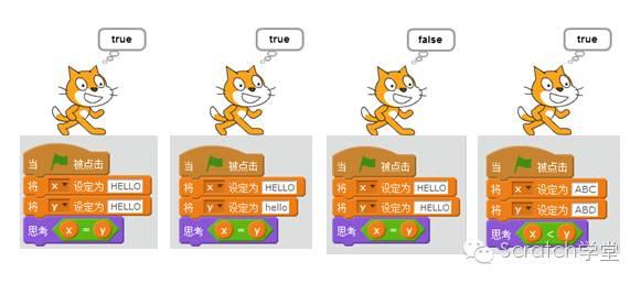 STEAM创新教育--Scratch2.0编程--第九节 运算符