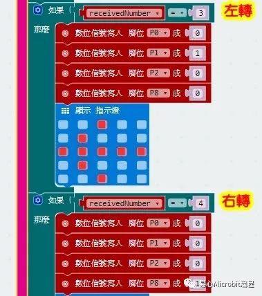 遥控车课程系列：用Micro:bit控制遥控车