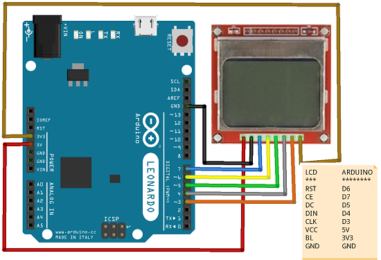 【Arduino基础教程】LCD5110显示屏 【Arduino基础教程】LCD5110显示屏