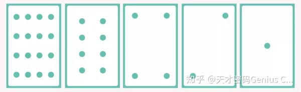 一堂「不插电」的计算机课,打破传统,创想无限! 一堂「不插电」的计算机课,打破传统,创想无限!