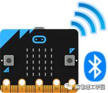 机器人控制的基础：Microbit智能控制模块