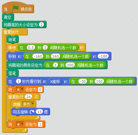 少儿编程入门（17）——国庆烟花