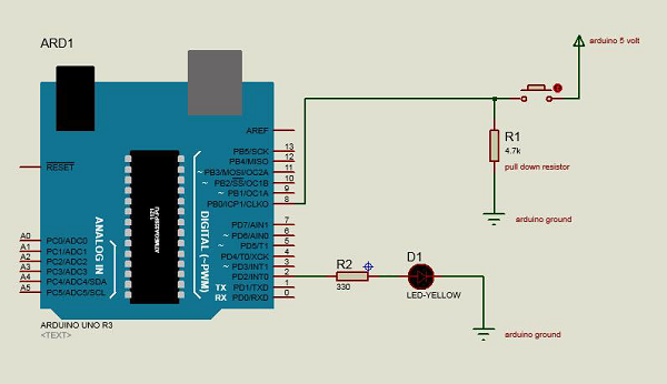 Arduino 直流电机 Arduino 直流电机