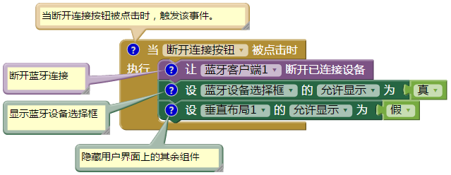 第12章 遥控机器人 · App Inventor编程实例及指南