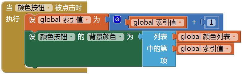 第19章 数据列表编程 · App Inventor编程实例及指南 第19章 数据列表编程 · App Inventor编程实例及指南