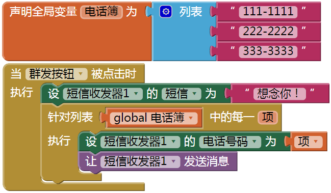 第20章 循环 · App Inventor编程实例及指南