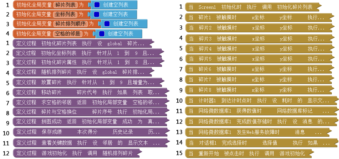 第3章 九格拼图 · App Inventor开发集锦 第3章 九格拼图 · App Inventor开发集锦