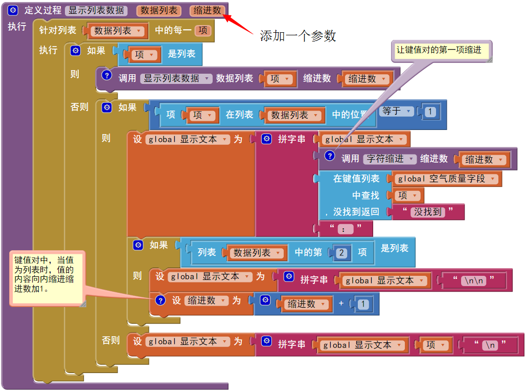 第4章 天气预报 · App Inventor开发集锦