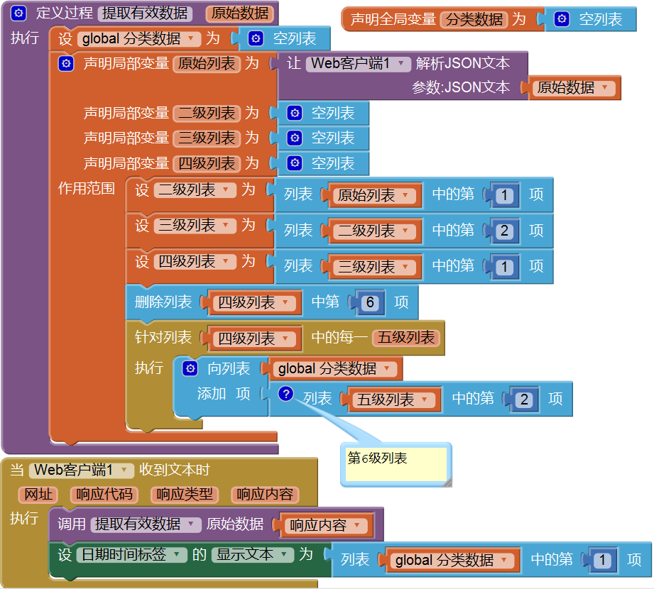 第5章 天气预报图片版 · App Inventor开发集锦 第5章 天气预报图片版 · App Inventor开发集锦
