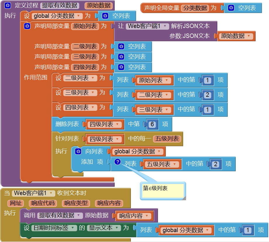 第5章 天气预报图片版 · App Inventor开发集锦