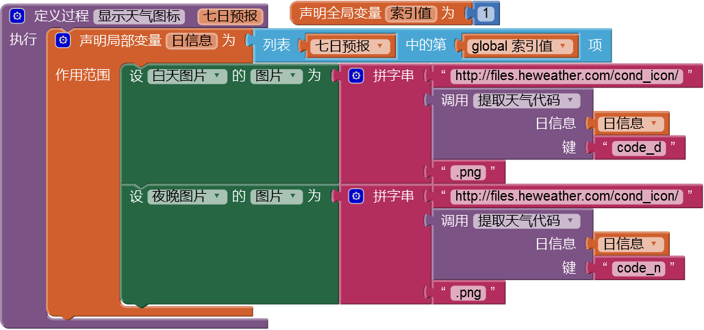 第5章 天气预报图片版 · App Inventor开发集锦 第5章 天气预报图片版 · App Inventor开发集锦